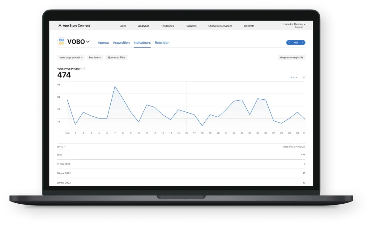 App Store Connect : courbe d’évolution des téléchargements