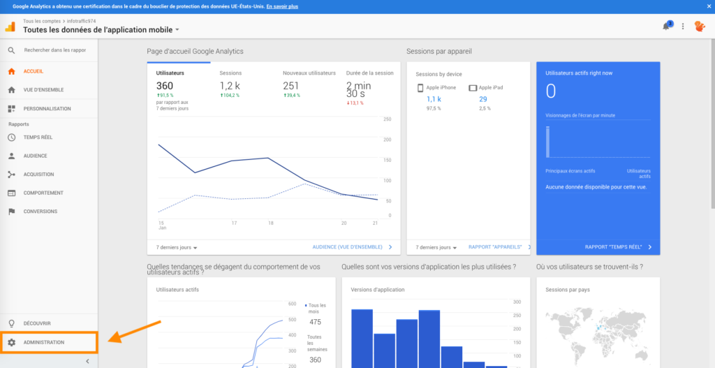 Administration google analytics