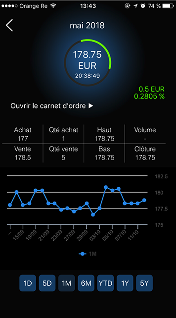 Application bourse Sitagri (4)