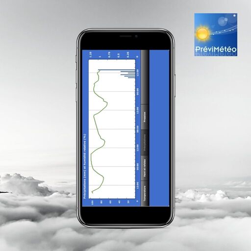 previsions meteo avec application previmeteo