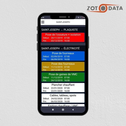 Information chantier Zotdata