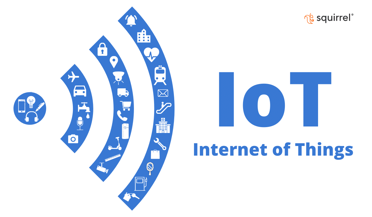 IoT Internet of Things Internet des objets