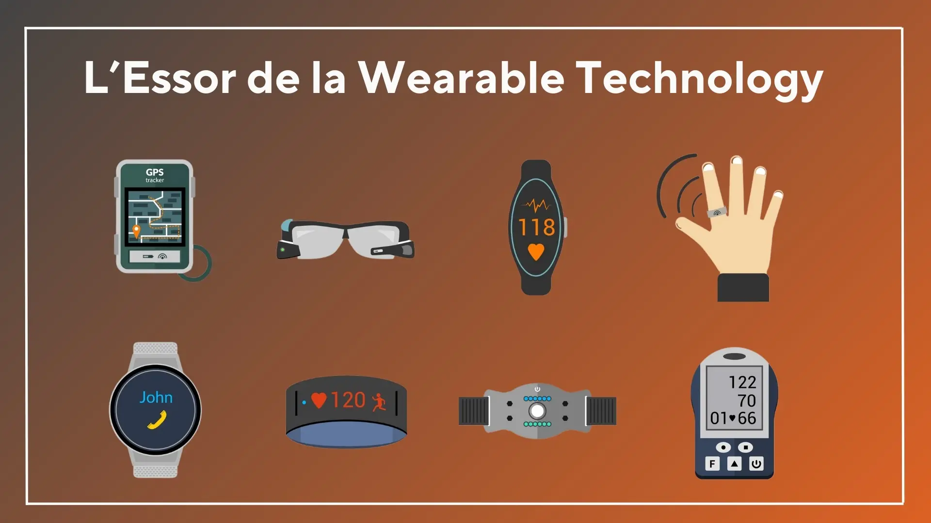 essor wearable technonolgy